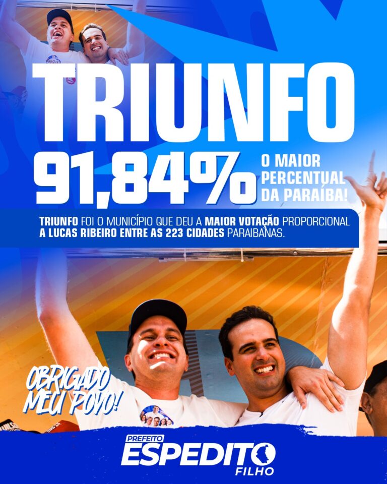 Triunfo: Espedito Filho dá a maior votação proporcional do estado ao governador Lucas